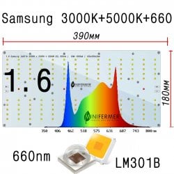 1.6 Ultra Quantum board  Samsung lm301b 3000K+5000K + Samsung lh351h 660nm