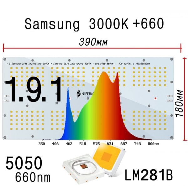 1.9.1 Quantum board Samsung lm281b+pro 3000K + SMD 5050 660nm