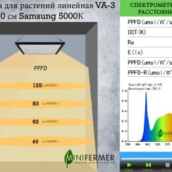 Фитолампа для растений линейная VA-2 120 см 20W Samsung 5000К